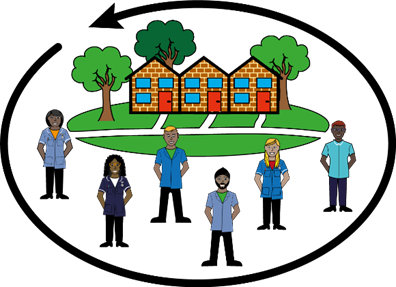 illustration of 5 nurses stood in front of a row of houses sorrounded by trees
