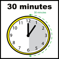 clock showing thirty minutes passing