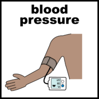 illustration of blood pressure monitor on an arm
