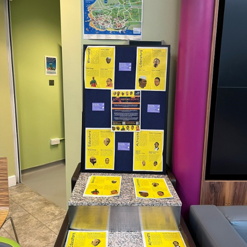 Display board on table.