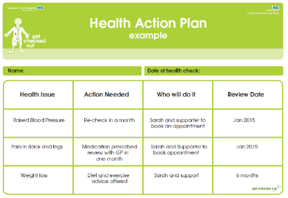 illustration of a health action plan