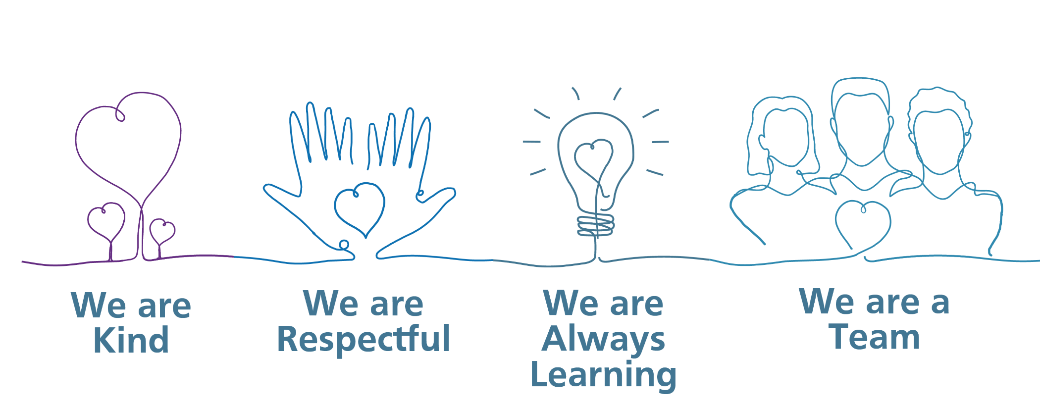 Line drawing illustration of our values