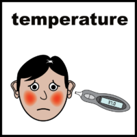 https://www.lscft.nhs.uk/application/files/8716/8250/0450/temperature.png