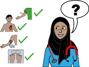 illustration of female doctor wearing a hijab with a speech bubble containing a question mark coming from her, to her right are 4 drawings of different parts of the body representing different health checks