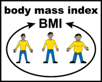 illustration of body mass index