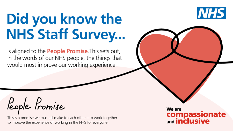 Staff Survey Results 2023