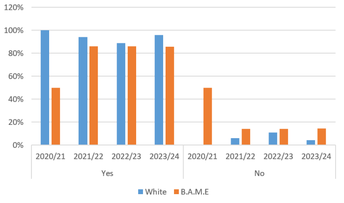 mwres report 4.PNG