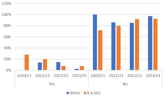 mwres report 5.PNG